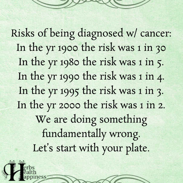 Risks Of Being Diagnosed With Cancer